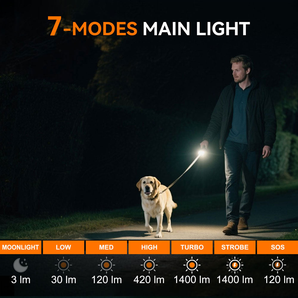 TUNENGE S5 Rechargeable EDC Mini Flashlight