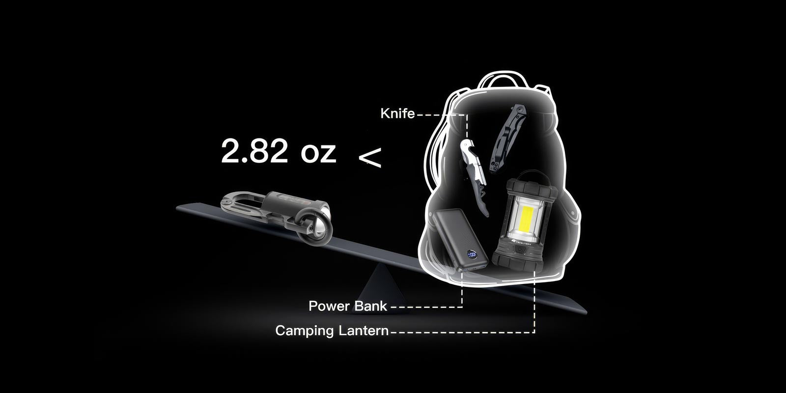 Backpack with knife, power bank, and camping lantern on a black background