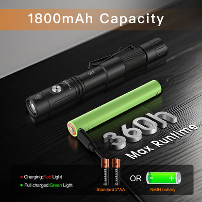 TUNENGE S22 Tactical Flashlight